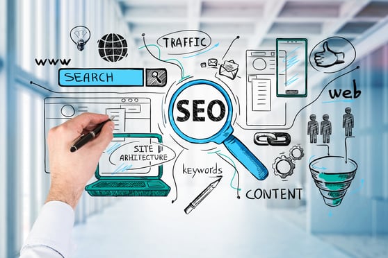 SEO service